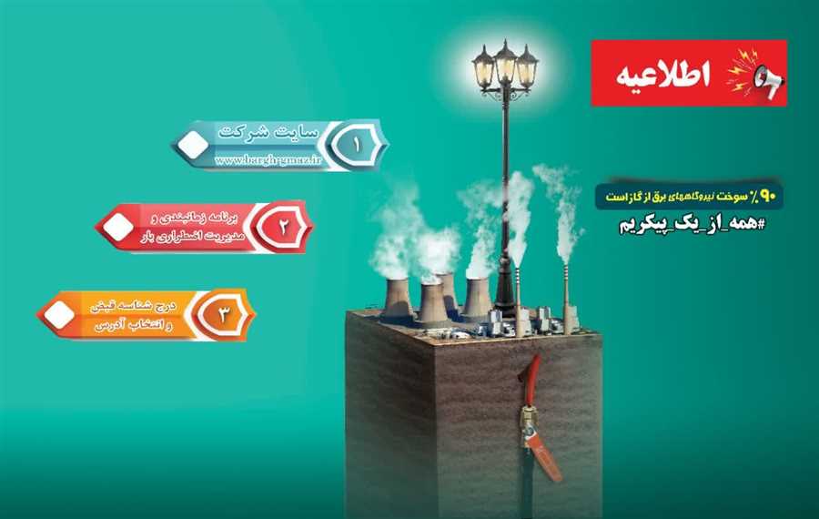  "اطلاعیه شماره یک شرکت توزیع نیروی برق استان غرب مازندران درخصوص مدیریت انرژی در دوره سرد سال"